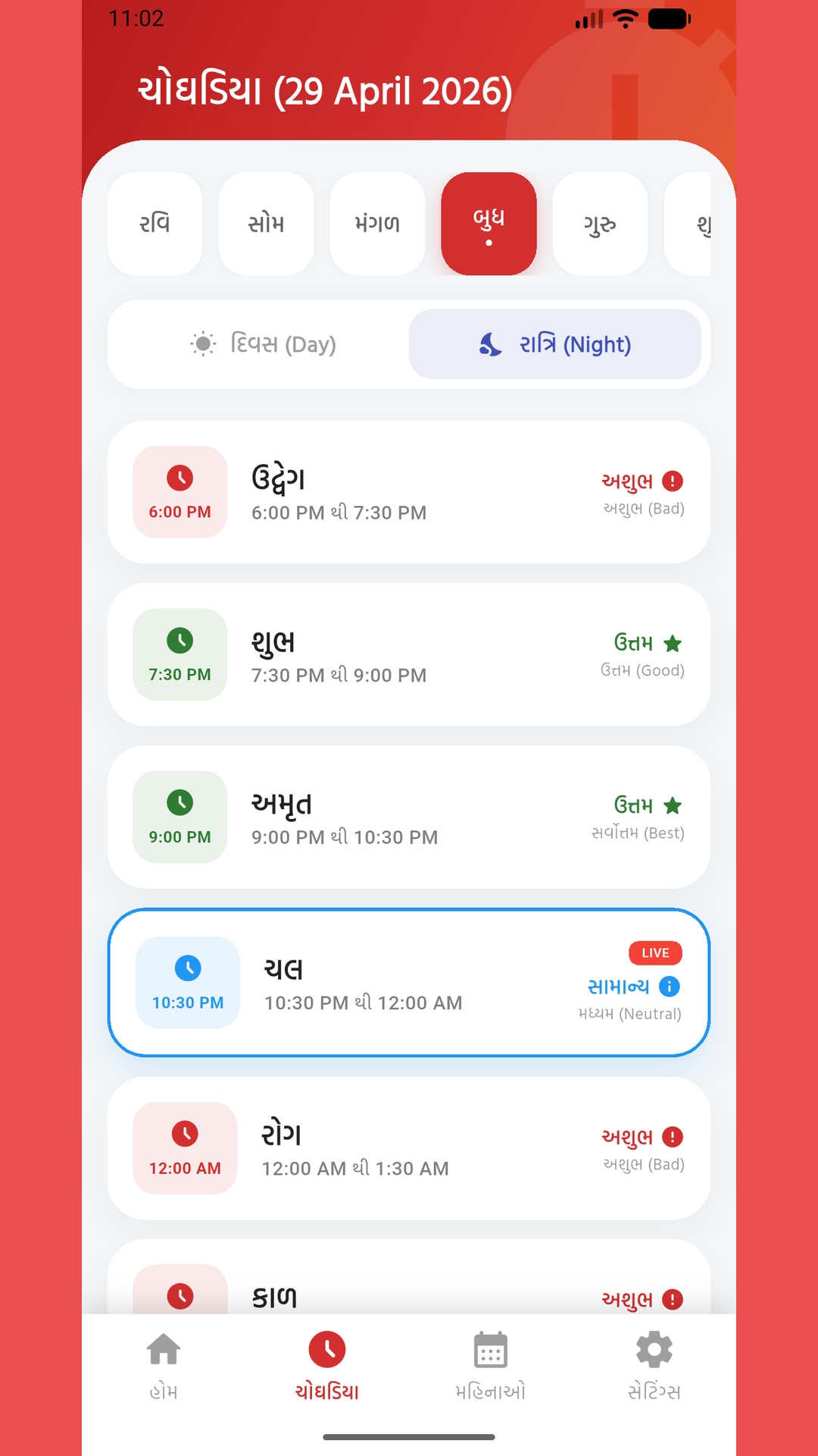 Choghadiya auspicious time slots screen